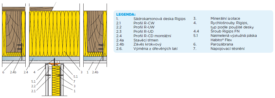 Detail napojení příček v podkroví