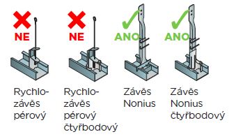 Kovové konstrukční prvky s antikorozní úpravou