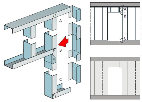 Montáž ocelové zárubně do konstrukce příčky výšky <2 800mm