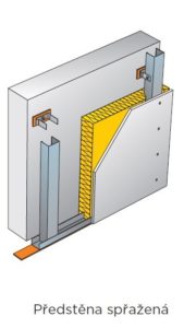 Sádrokartonová předstěna spřažená